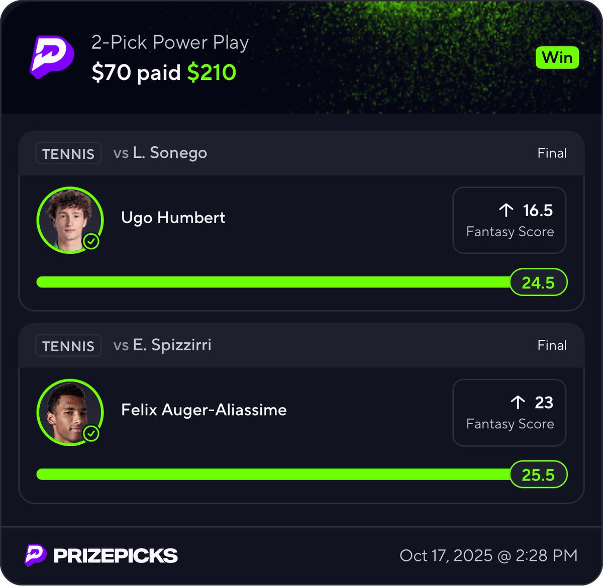 ✅✅

bang bang cash it 🤌💸✅🧹

sweat free reads glad to be back in the green. 

let’s keep it rolling

❤️ and reply if you tailed!!

#PrizePicks #GamblingX #PlayerProps #tennis #ATP #WTA #HardCourt #TennisPicks