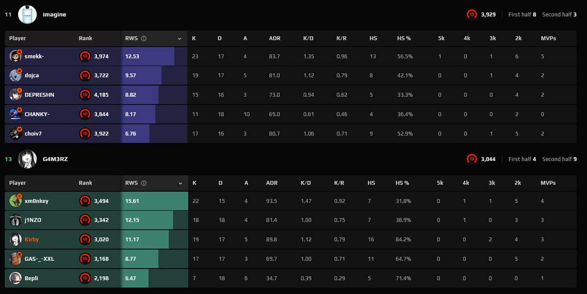 ATN Kirby tweet media