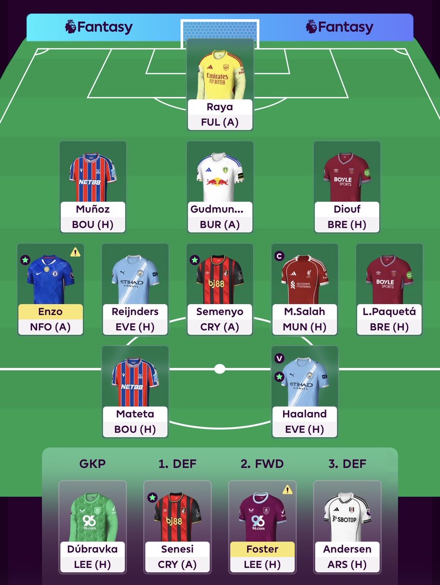 FPL_Toni's tweet photo. My Team GW8
Roll FT
ITB £1.0
Salah ©️
Haaland ✔️
Hope for Salah hat-trick 😄
Good Luck
#ThaiFPL #TFC
#ToniFPL #ThaiFPLClub
#FPL #FPLCommunity https://t.co/mmr68qnDqC