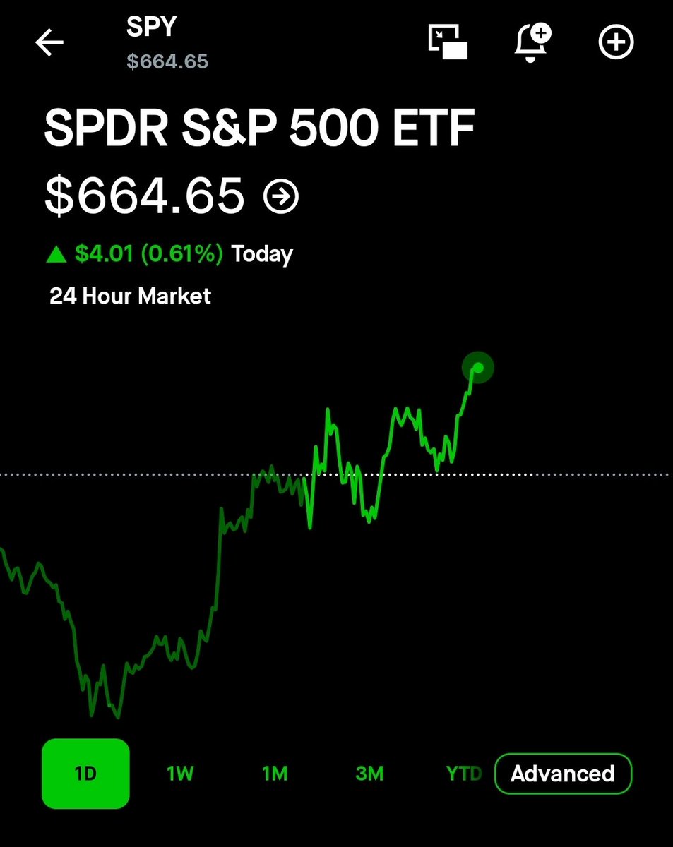 BREAKING NEWS

DONALD TRUMP JUST SAID:

"COULD MOVE CHINA TARRIFS NOV 1ST DEADLINE UP IF I WANTED"

STOCKS ARE LIKING THIS, WITH $SPY TURNING GREEN ON THE DAY 🇺🇸🇨🇳