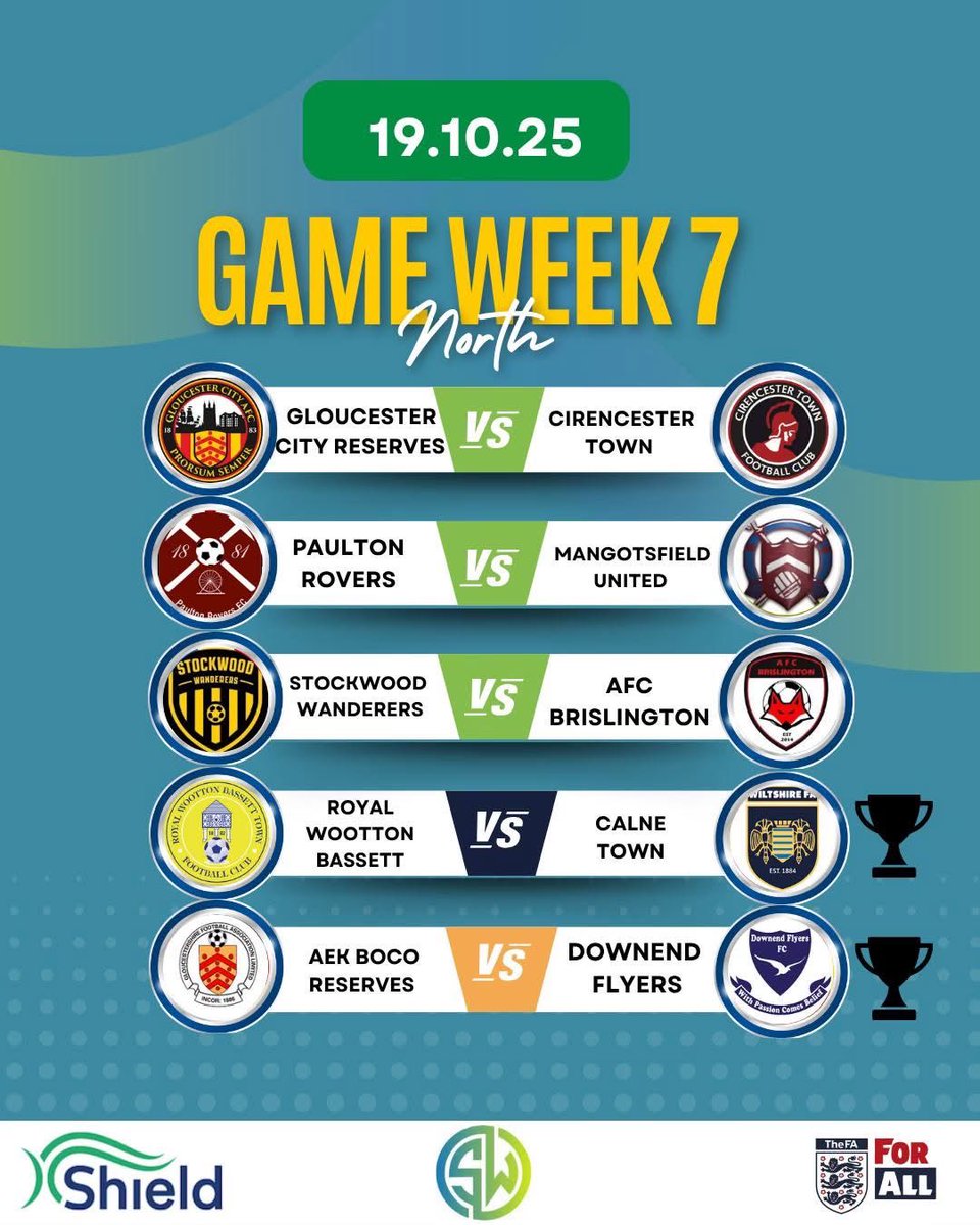 South West Regional Womens Football League tweet media