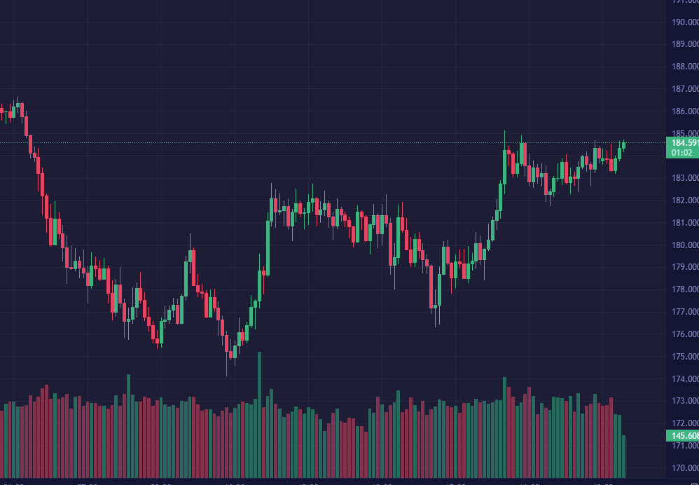 momentumtrader tweet media