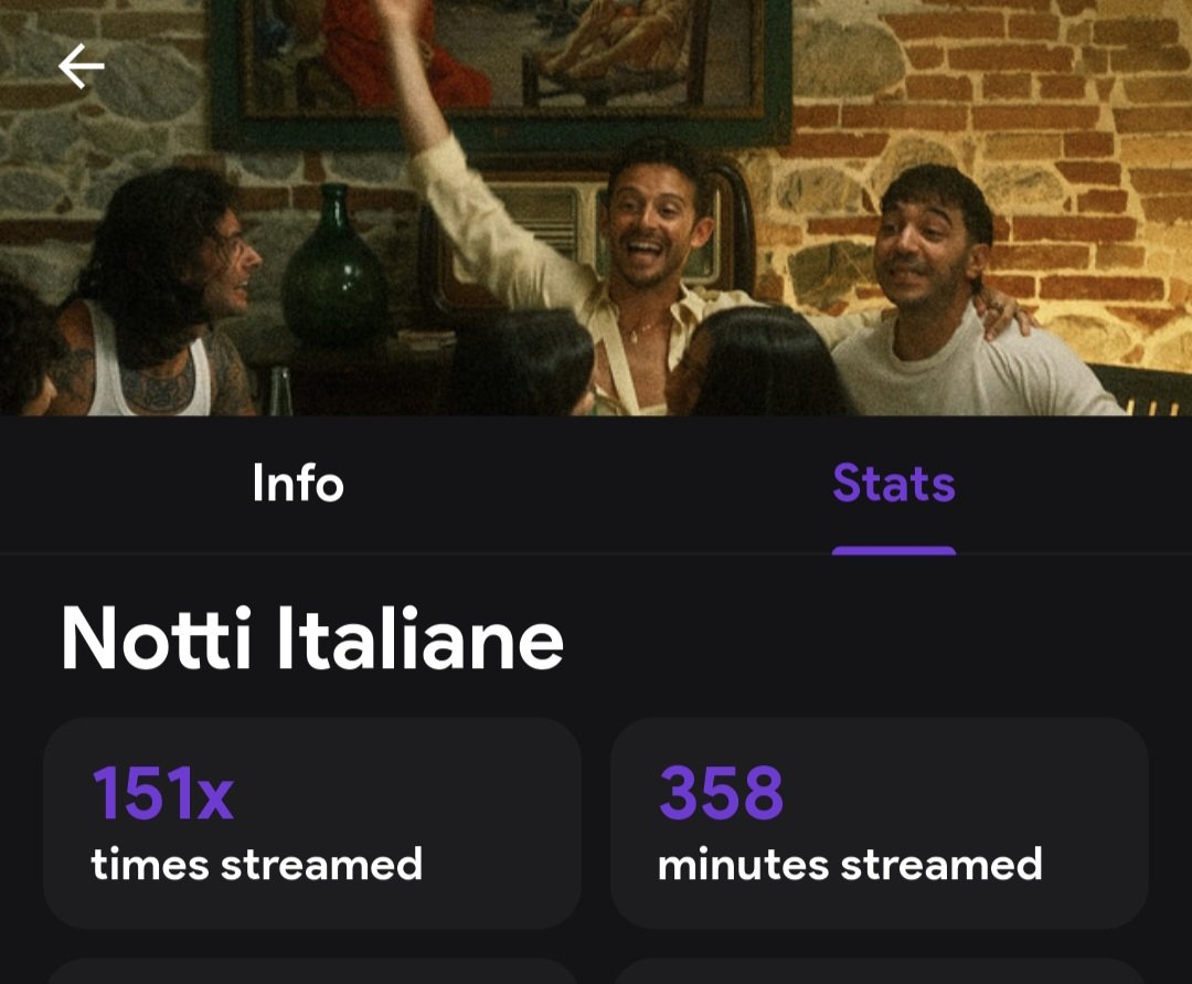 soyysteph's tweet image. ¿Yo? ¿Enamorado de las &quot;notti italiane&quot;? Jajajaja, sí.

#nottiitaliane
@_ruggero