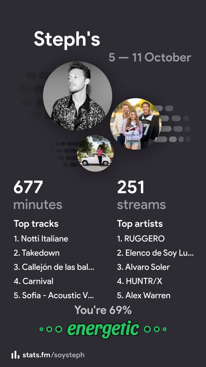 soyysteph's tweet image. ¿Yo? ¿Enamorado de las &quot;notti italiane&quot;? Jajajaja, sí.

#nottiitaliane
@_ruggero