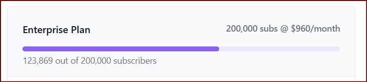 TJ Larkin - Local Newsletters tweet media