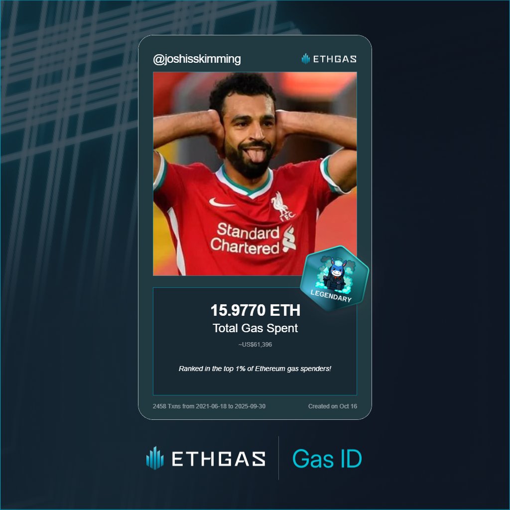 Leveled up in the Great Gas Reckoning with ETHGas! 💪

Legendary Jack status: 15.977 ETH gas spent, 4000 Beans earned—supporting the Gasless Future!

Claim your Gas ID at ethgas.com/community/gas-…