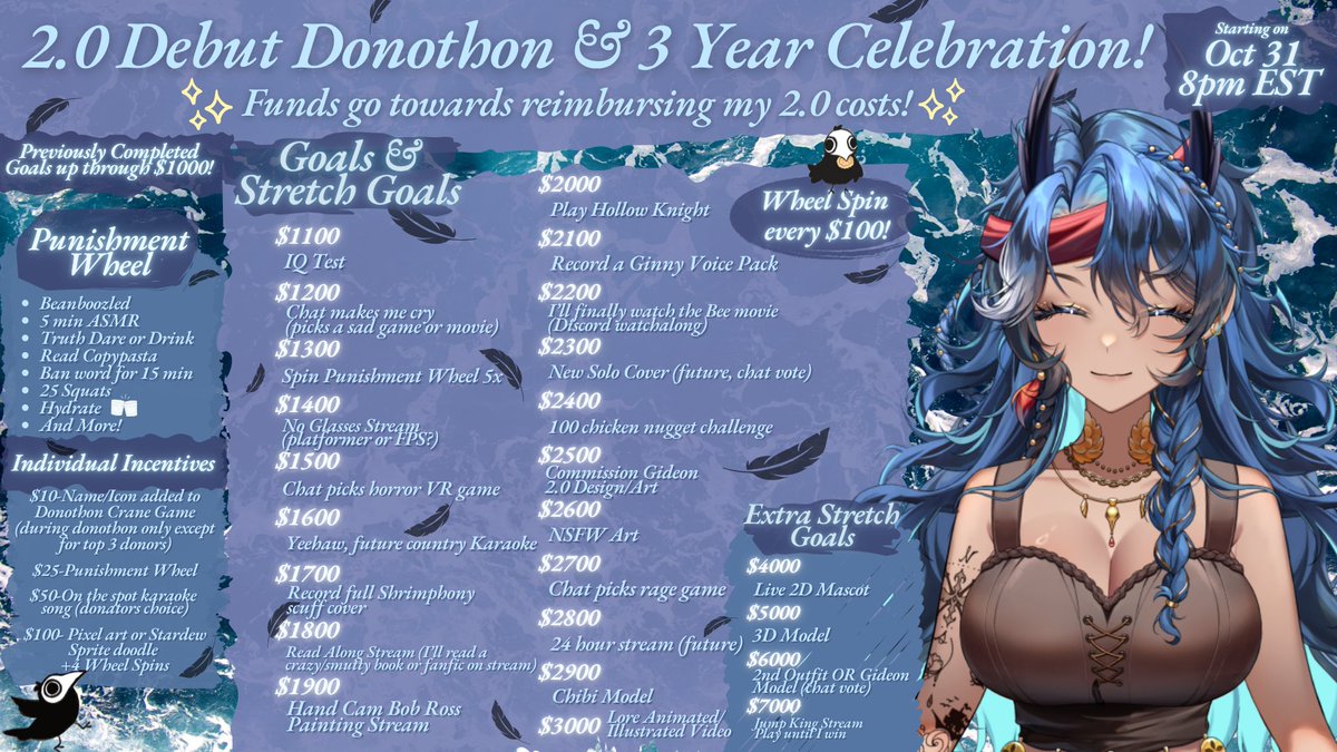 ⁺✦ Save the Date for my 2.0 Debut! ✦⁺

Friday October 31 at 8pm EST I will finally be debuting my 2.0 model! I’m so excited to start using the new model and share it with you all 💙 hope to see you guys there!! 

#GinnyVT #VTuber #VtuberDebut