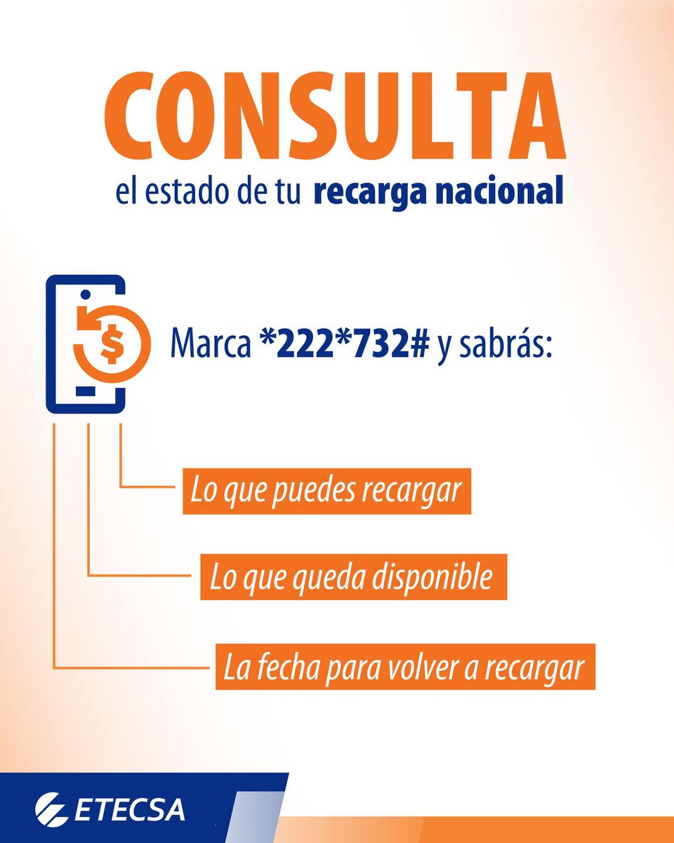 LisetD84's tweet image. 🤔Sabes cuando puedes recargar???
👉Con este código*️⃣ sabrás cuánto puedes 🔃 recargar o, en caso de haber alcanzado el monto máximo, en qué fecha 🗓️ podrás recibir otra 📲 recarga por cualquiera de las vías nacionales.
#ConsejoÚtil 😉