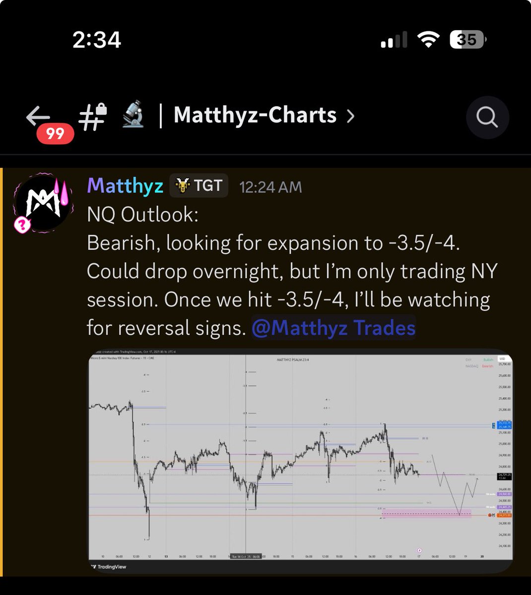 Matthyz_'s tweet image. it all starts with a plan