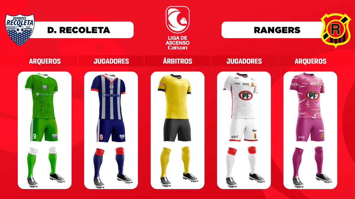 CampeonatoCL's tweet image. 👕🩳🧦 Revisa el #DressCode de la #Fecha28 de la #LigadeAscensoCaixun🏆
📌 @DepRecoletaSADP 🆚️ @Rangersdetalca_
📌 @Stgo_Morning 🆚 @Cobreloa_SADP
📌 @SM_AricaOficial 🆚 @USanFelipeSADP
📌 @curicounidocdp 🆚 @swanderers