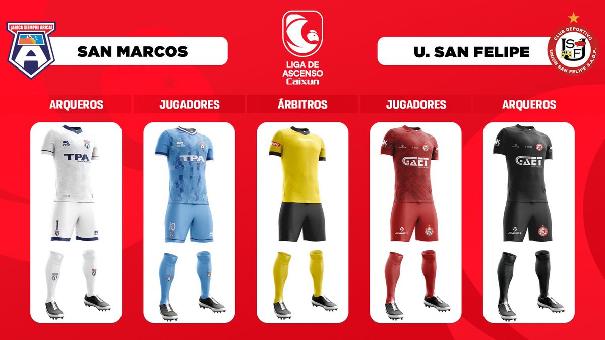 CampeonatoCL's tweet image. 👕🩳🧦 Revisa el #DressCode de la #Fecha28 de la #LigadeAscensoCaixun🏆
📌 @DepRecoletaSADP 🆚️ @Rangersdetalca_
📌 @Stgo_Morning 🆚 @Cobreloa_SADP
📌 @SM_AricaOficial 🆚 @USanFelipeSADP
📌 @curicounidocdp 🆚 @swanderers