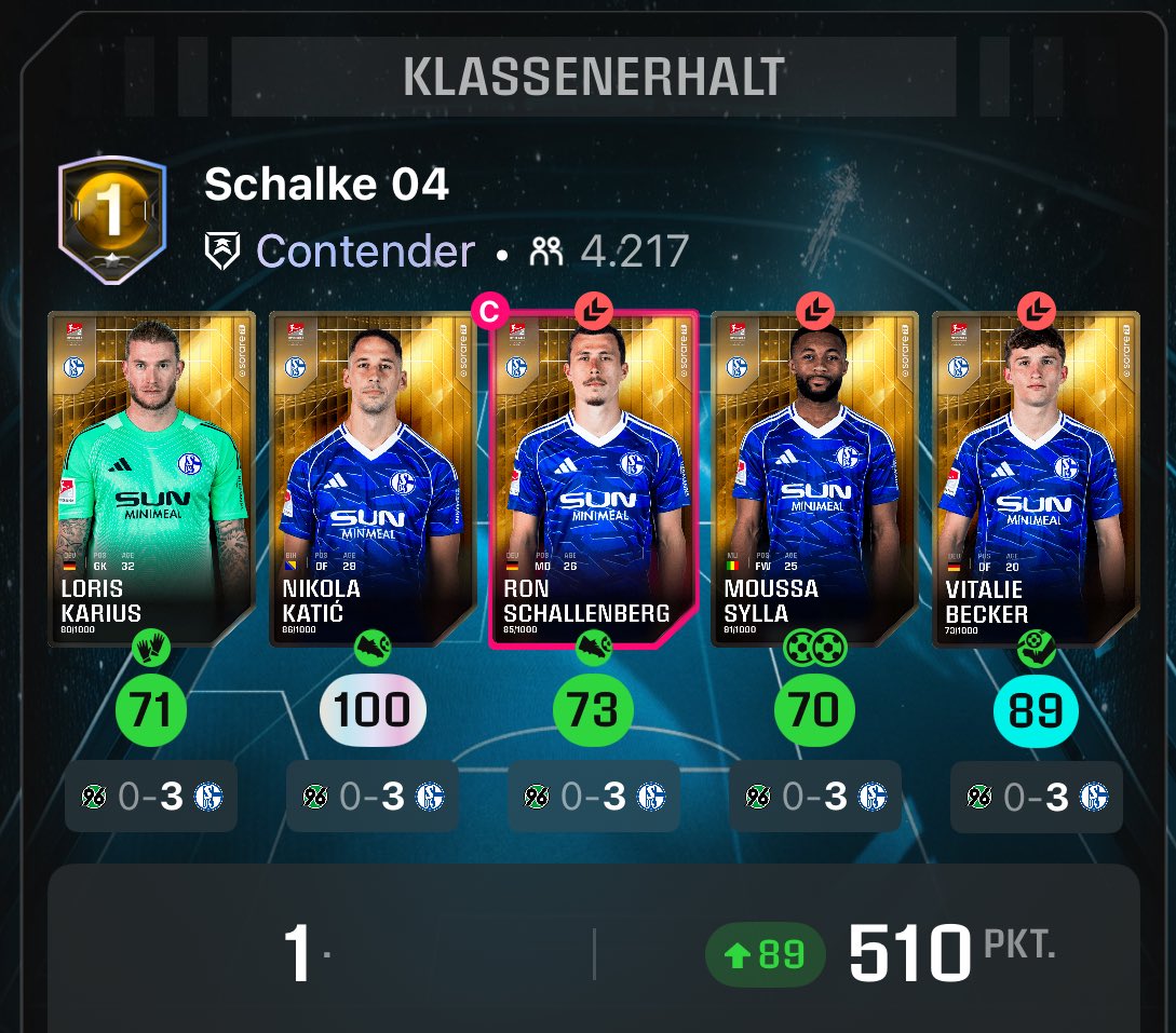 Sacht ma Schaaalke 
#sorare #S04