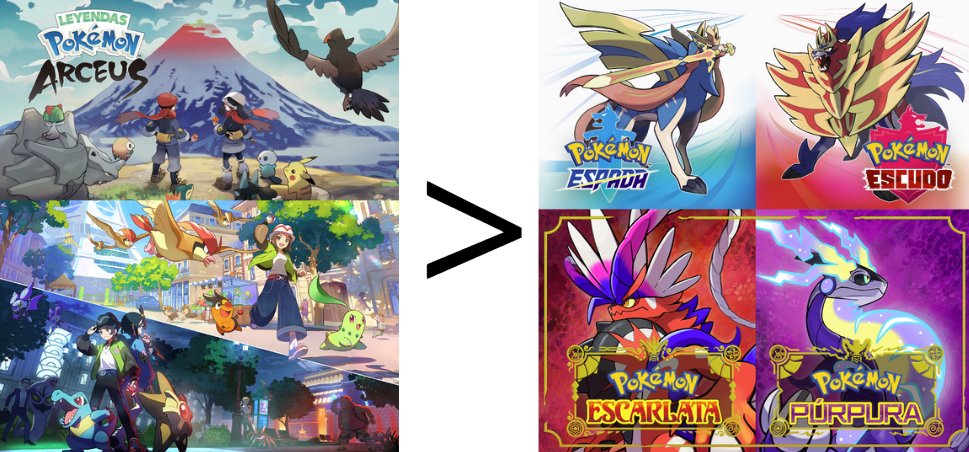 Altret_KnW's tweet photo. Los Leyendas son mejores Pokémon que los de la línea principal y son los que realmente están marcando el presente de la saga. https://t.co/6mKZxgvZPC