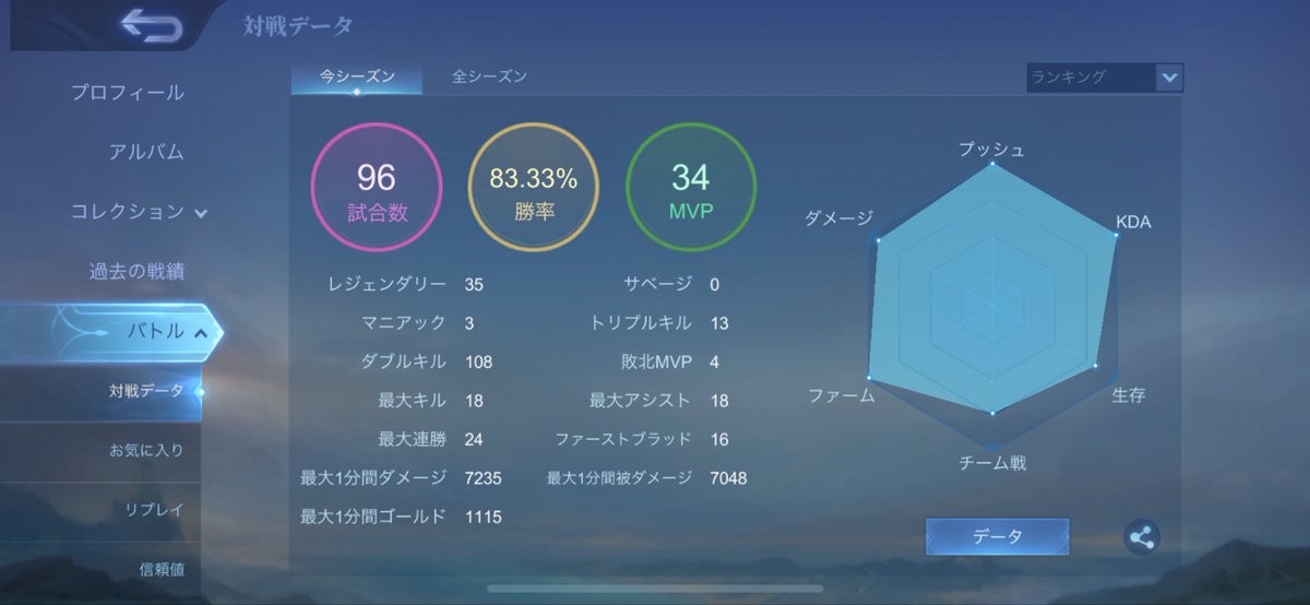 kuroneko。 tweet media