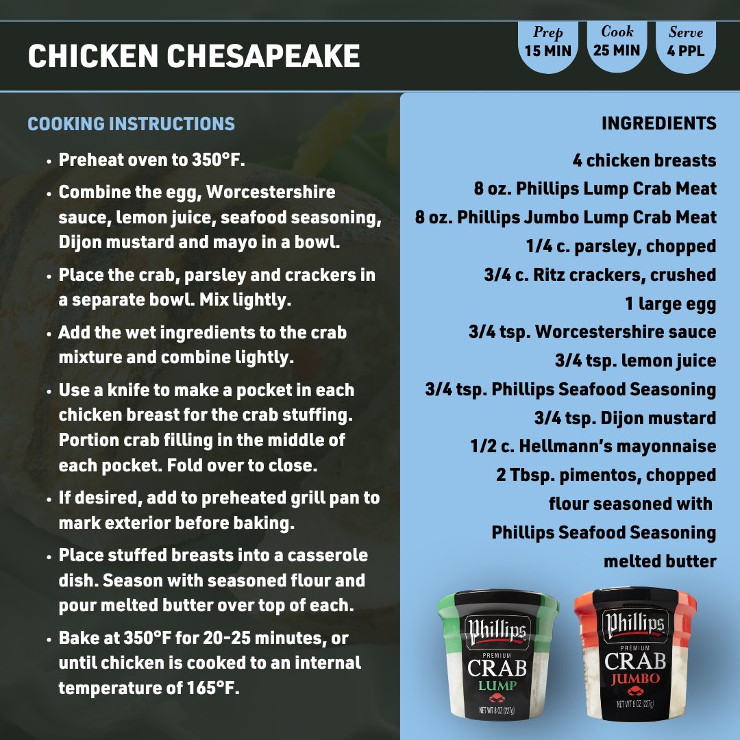 Bring Maryland flavor home with one of our region's favorite recipes. 🦀✨ Juicy chicken stuffed with creamy crab cake stuffing, baked to golden perfection. Dinner done right!
👉: phillipsfoods.com/recipes/chicke…
