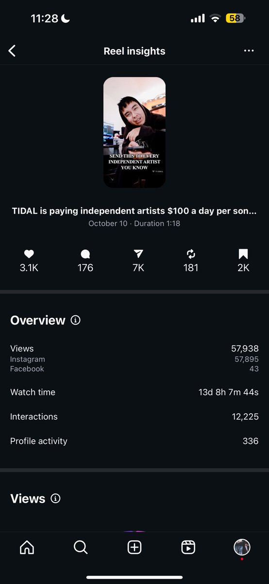 been getting insane engagement on my tidal video. zero ads. thousands of shares, saves, likes. it’s got me thinking...

streaming services could make labels obsolete if they play it right. lowkey <a href="/TIDAL/">Tidal</a> is doing it by building real relationships with artists. let me explain 🧵