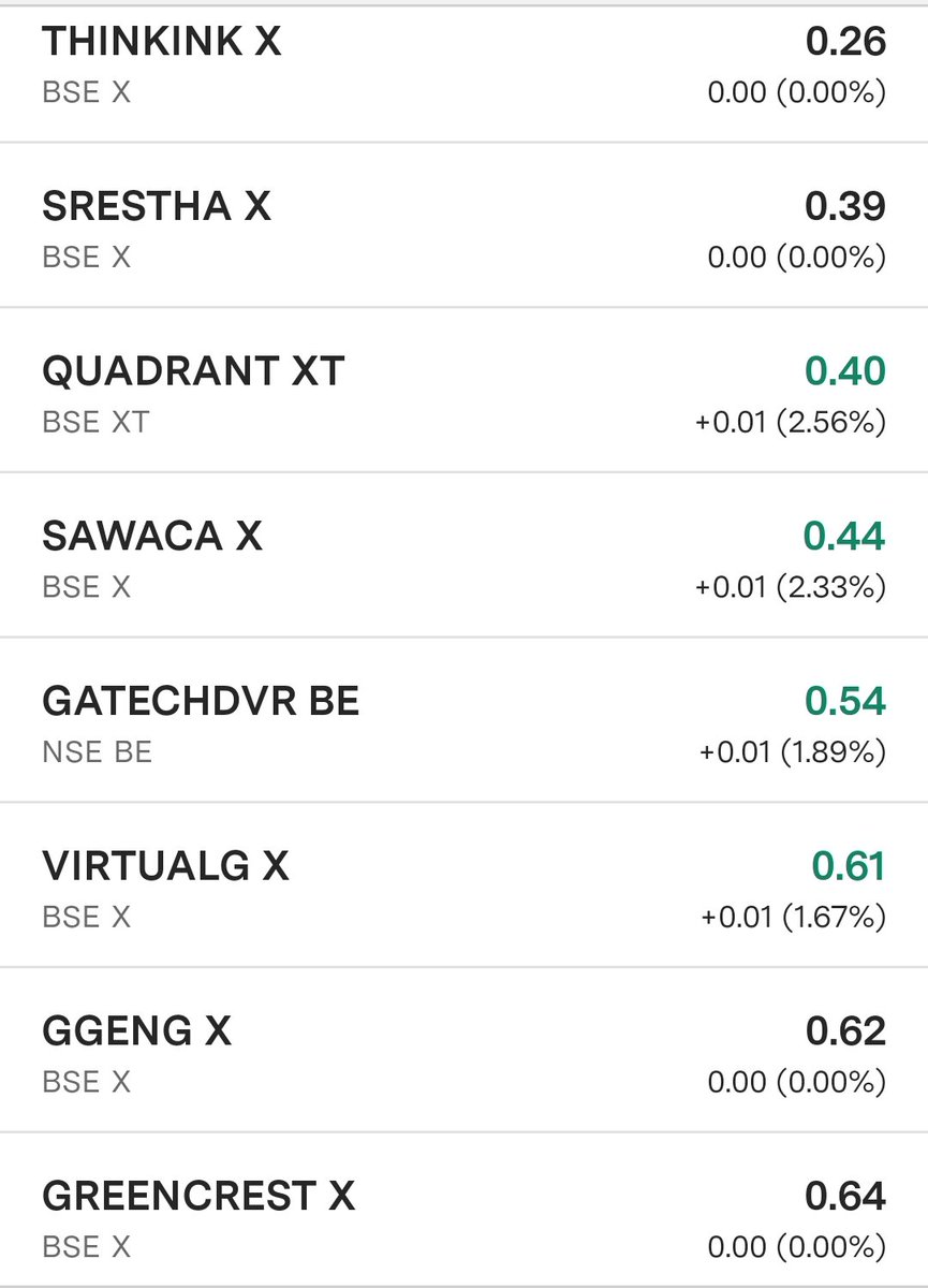 YashFoundation3's tweet photo. #Share_Market
#Mokat_Tukka
#Paper_Trade
#Investment
#Diwali_Pick_2025
Advise required from #SEBI_Registered friends....!!
Please advise on shares available in below photo....!!
Is it possible to add in dips for next few days for long term.....??
🕉Har Har Mahadev🕉 https://t.co/tM9bRMRzOB