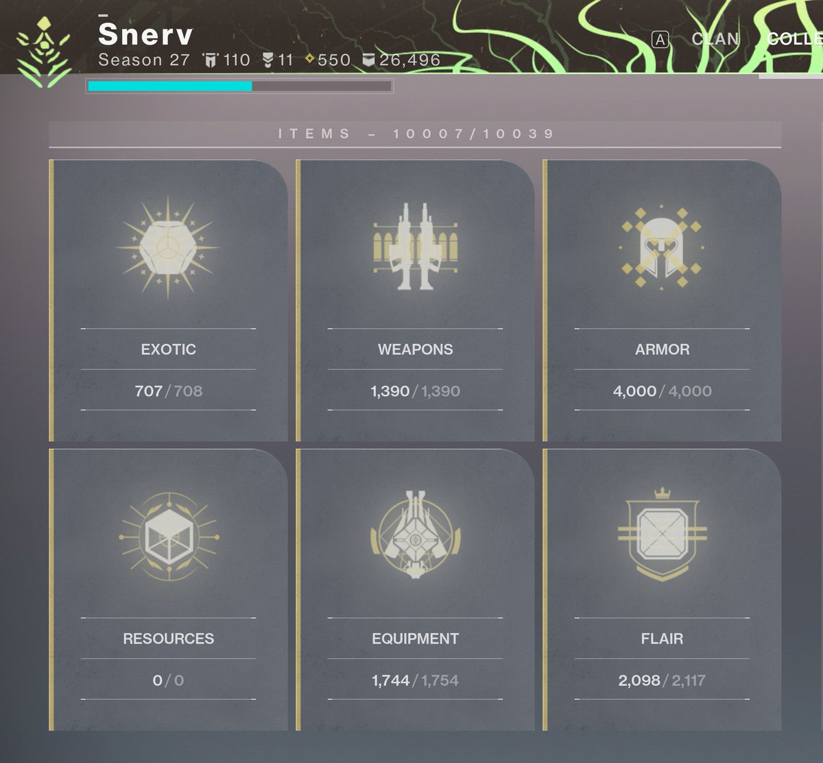 Snervv's tweet image. First player in the world to achieve 10k Collections, thank you for making my favorite video franchise of all time @Bungie @Destiny2Team @DestinyTheGame @A_dmg04 @BrunoLouviers