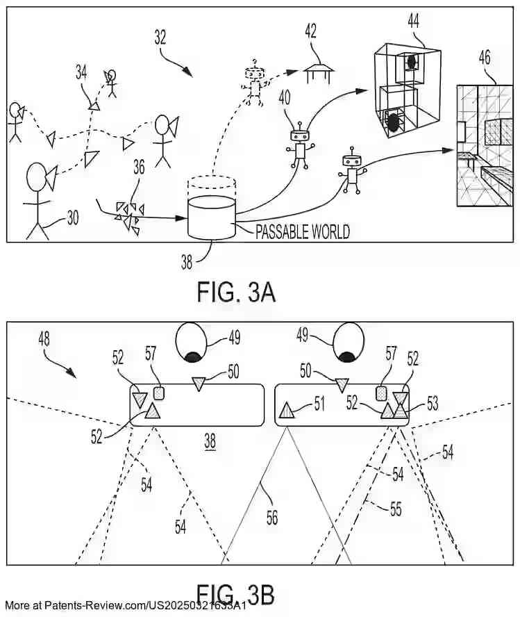 PatentPulse's tweet photo. 🔍 New patent application #US20250321633A1 by #MagicLeap explores a #CrossReality device with high temporal resolution. This lightweight, low-power wearable display system utilizes a dynamic vision sensor and plenoptic camera to enhance object tracking.
By processing image data dynamically, it optimizes XR functions and tracks objects like hands or stationary items for precise pose calculation. #WearableTech #XR #ImagingTech #PatentApplication