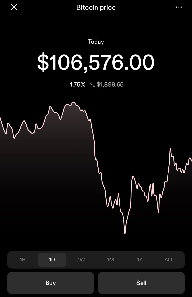 Wealth Squad Chris tweet media