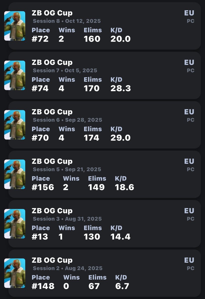 LFS ZB OG CUP🇭🇺 W/ <a href="/Blasi34444/">Blasi</a> <a href="/NeoMedve/">Neo Medve</a>