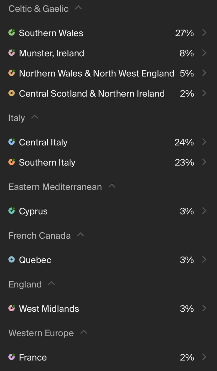 Evyn Ciampa🍁 tweet media
