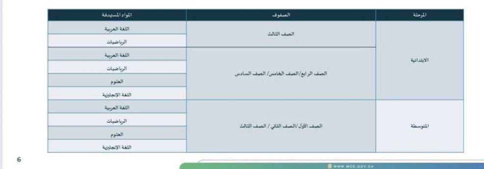 د.ظافر سليمان الشهري tweet media