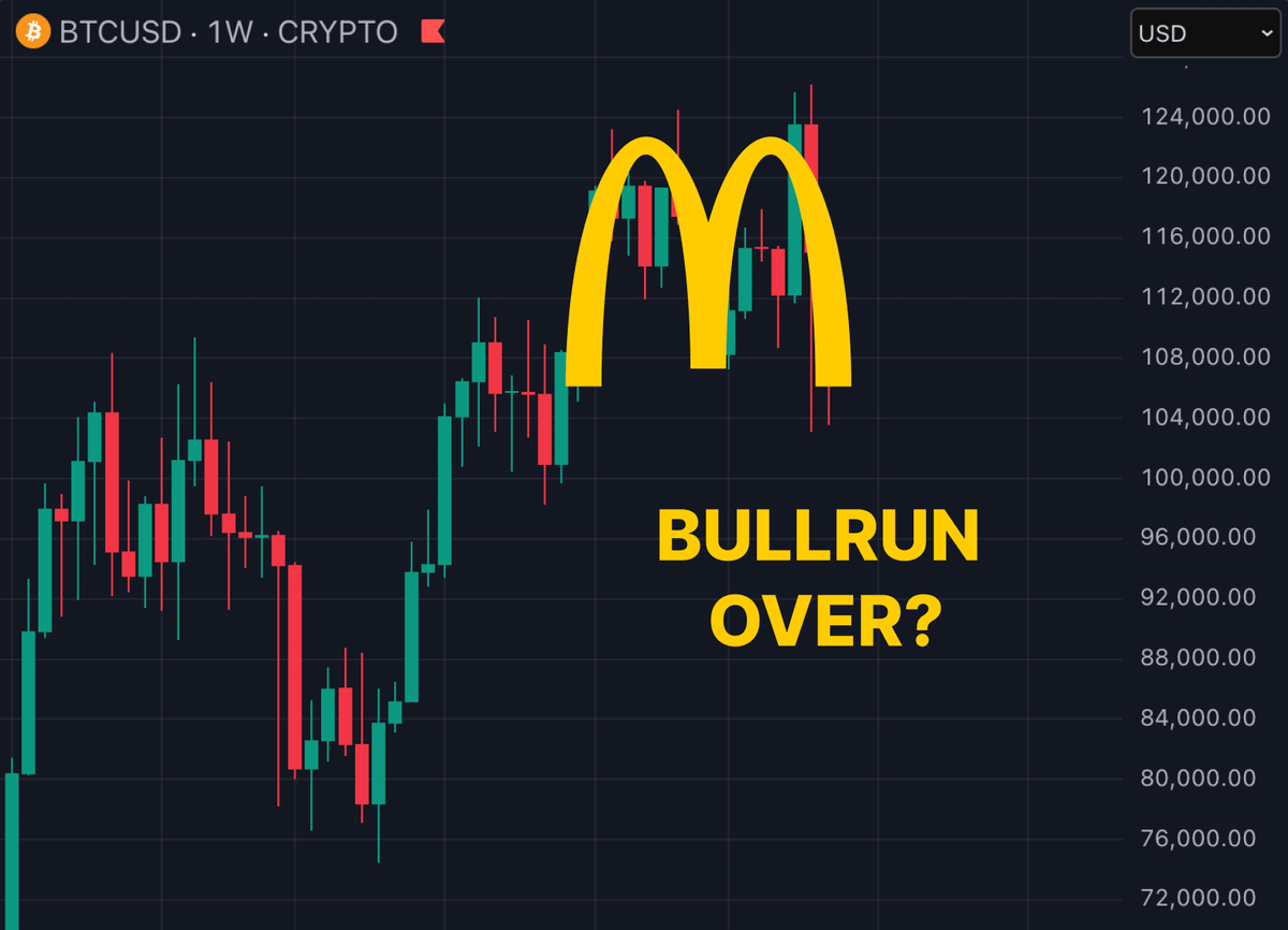 DeFi_Hanzo's tweet photo. 🚨 THIS IS THE END OF BULLRUN 2025

“bullrun is over,” “we’re heading to $67k,” “$26k incoming”

same voices that were ultra bullish a month ago are now calling the top

and it’s not just randoms, even bigger names like @cobratate, @jameswynnreal, and half of ct are pushing that fear narrative

but here’s the truth: there’s no real catalyst for the end of the cycle

yes, tariffs made noise and the 10.10 crash hit the chart, but we’ve been here before

in january, when the first china tariffs were announced, btc fell over 30% across 80 days

now it’s down about 17% in just under two weeks — a quick leverage flush, not a macro shift

even if btc dips to $100k or $95k, that’s still inside a healthy bullish structure

a year ago, it was trading near $55k

nothing about this market says “end of cycle”

liquidity is strong, builders are active, etf inflows are still green

last week, btc etfs saw solid net inflows as price fell

this week outflows are tiny, no sign of panic from real capital, just traders reacting emotionally

remember what warren buffett said:
“Be fearful when others are greedy, and greedy when others are fearful.”

right now everyone’s fearful

that’s usually the best time to stay calm, zoom out, and keep stacking

and my personal advice: stock what can generate you revenue or what will have value in 5 years, if crypto will still have a value