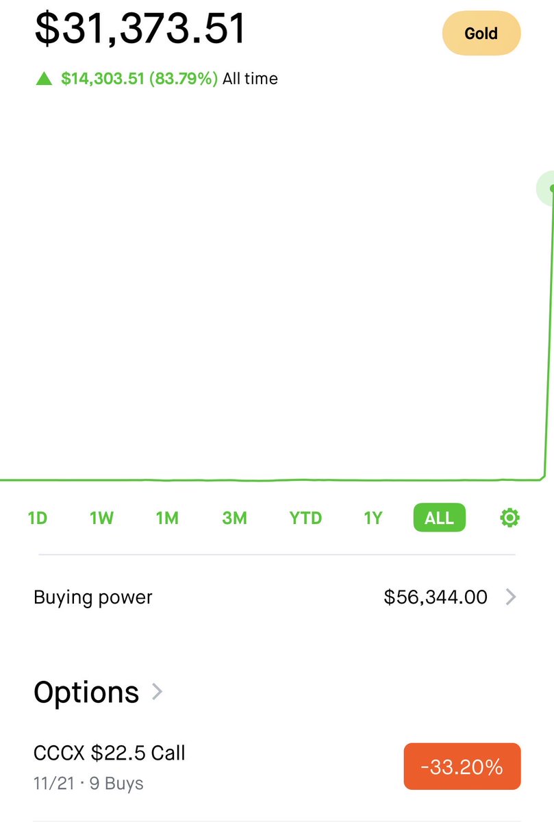 Gentleman Bob tweet media