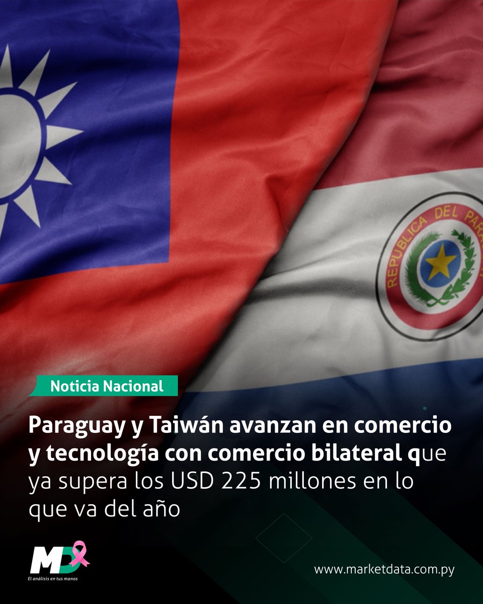 marketdata_py's tweet image. 🇵🇾🇹🇼 El ministro del MIC, Javier Giménez, encabezó una agenda en Taiwán que incluyó reuniones con autoridades gubernamentales, visitas a centros de innovación y tecnología, y la 23ª Comisión Conjunta de Cooperación Económica.
📍 Leé más en n9.cl/cnchi