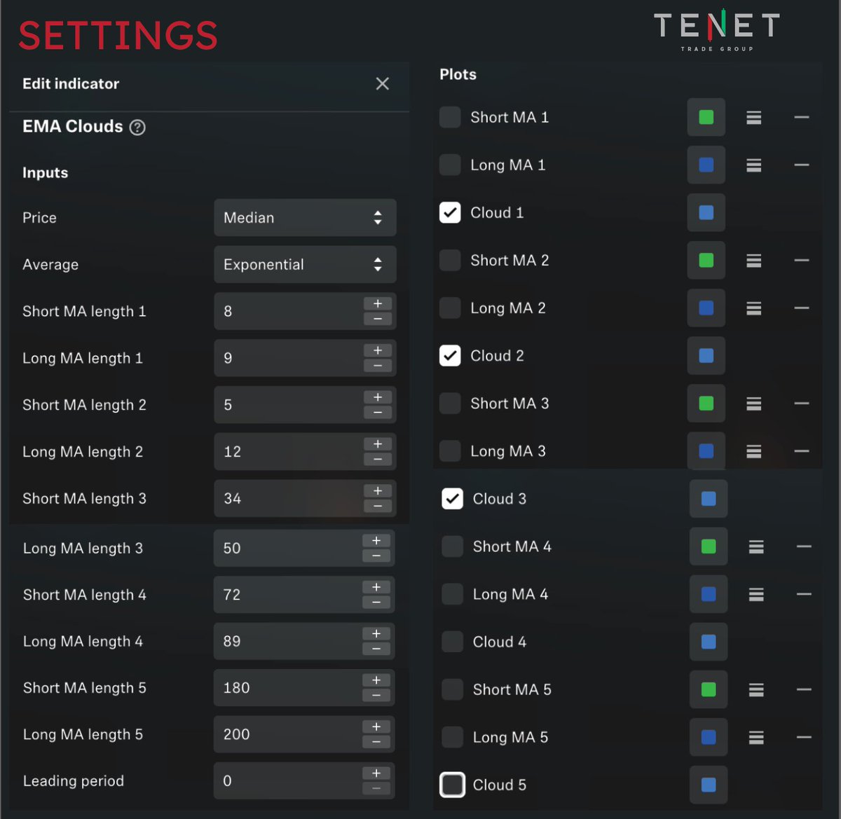 ripster47's tweet photo. 🚨Big Announcement 🚨
Ripster Clouds are now on @RobinhoodApp  Legend $HOOD
Also Available on  Phone App!

Also, Robinhood Team has Preset My Settings!!
I dn't see they announced anything yet though.

MTF Clouds are still not there yet.

Will Help Thousands of More Traders ❤️ https://t.co/HY8URxlPIs