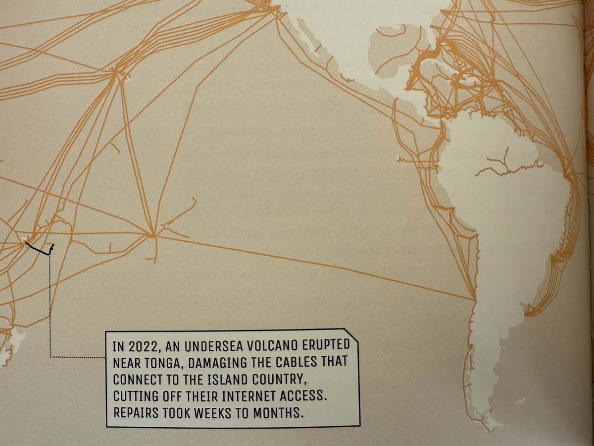 pete_millspaugh's tweet image. Speaking of the .ai hurricane risk (now mitigated)...a volcano took down the Internet in Tonga for 38 days in 2022, but .to domains (used by @every for example) were safe because TLD nameservers are in California

(picture from @alexobenauer&apos;s book!)