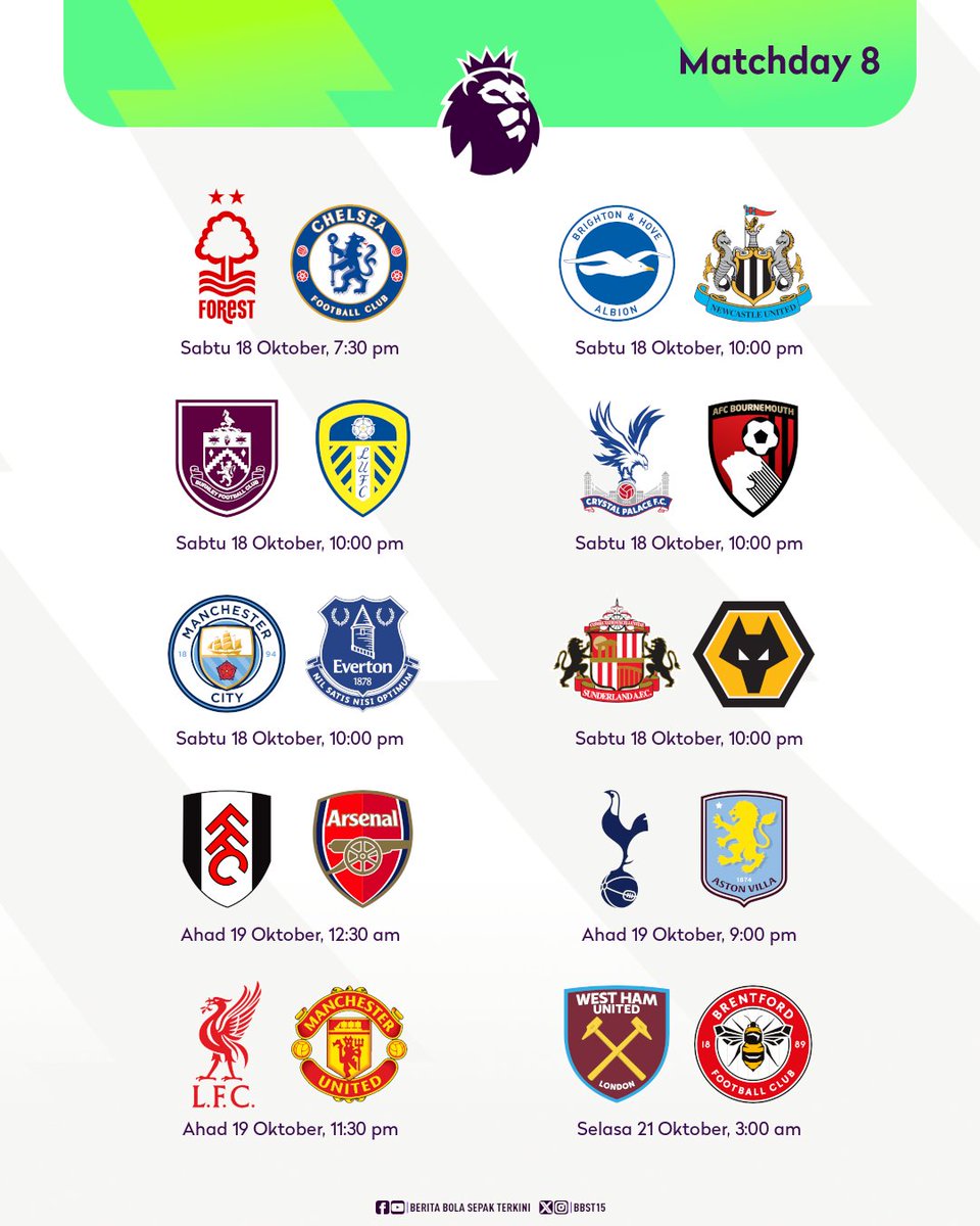 Jadual perlawanan minggu ni 🏴󠁧󠁢󠁥󠁮󠁧󠁿

🔥 Liverpool v Man Utd
🔥 Man City v Everton
📲 app.sofascore.com/nixz/BBST

#PL