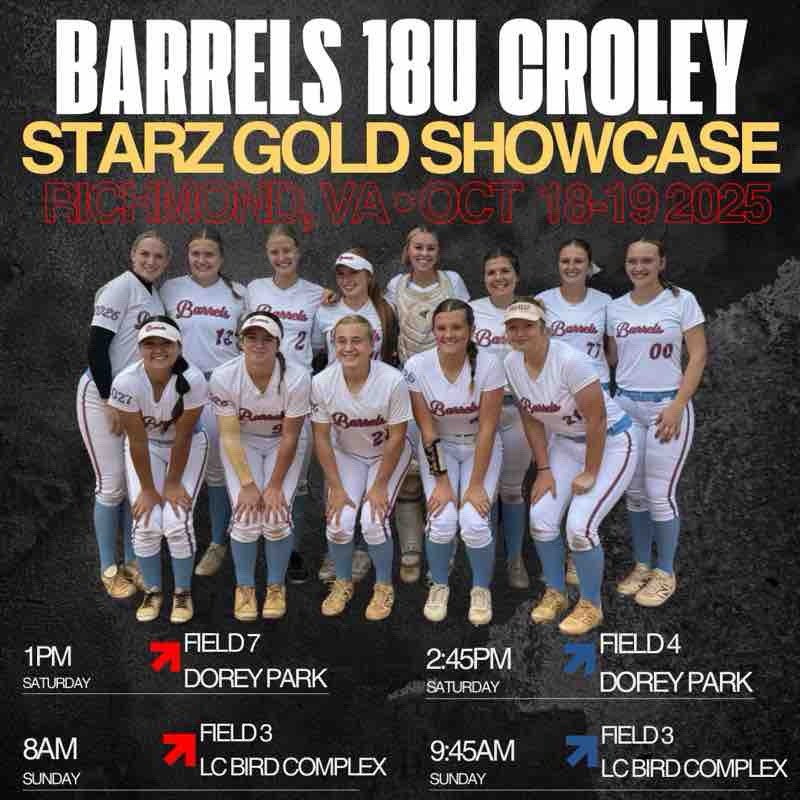 Let’s go!!  Excited to play in Richmond VA this weekend.   <a href="/steven_croley/">Barrels Croley</a> <a href="/coach__breezy/">Coach Breezy</a> <a href="/btaathletics/">Barrels Training Academy, LLC</a> <a href="/SHToppersSB/">Science Hill Softball</a>