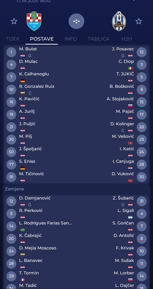 Fantasysta (FPL Stručnjak) tweet media