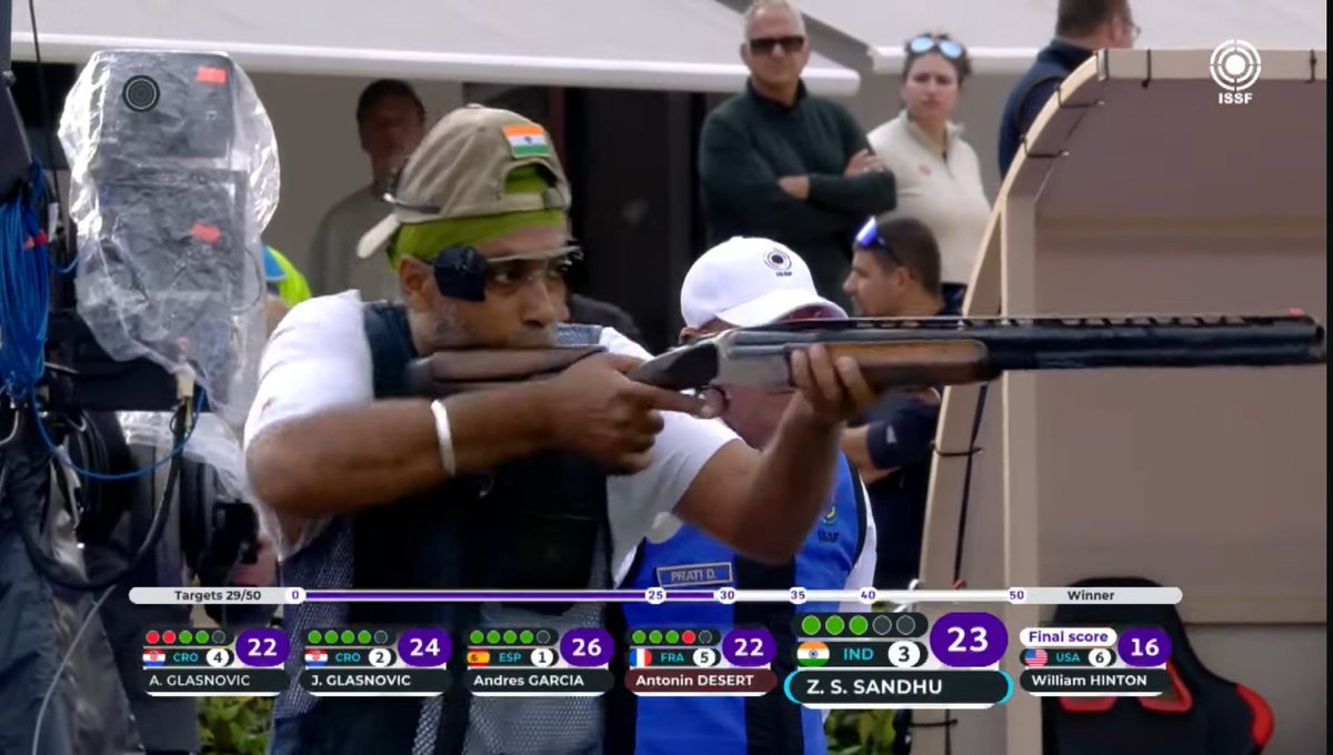 🥉 ZORAVAR SINGH SANDHU SCRIPTED HISTORY 🔥

48 yr old Zoravar Singh Sandhu won bronze in Men’s Trap at the Shotgun Shooting World Championships.

He became only the third Indian ever to win an individual trap medal after Karni Singh(1962) and Manavjit Singh Sandhu(2006).