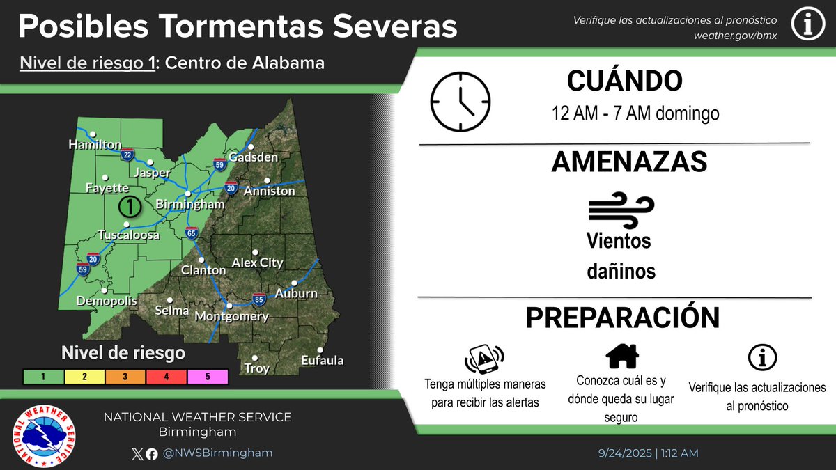 WEATHER ALERT: Central Alabama. Showers &amp; thunderstorms arrive ahead of a cold front mainly for the NW half from Sun 12 AM - 7 AM CDT. A Marginal Risk Level 1/5 is in effect. Primary threat: Damaging winds up to 60 MPH. Intensity is expected to decrease later Sunday. Stay  aware!