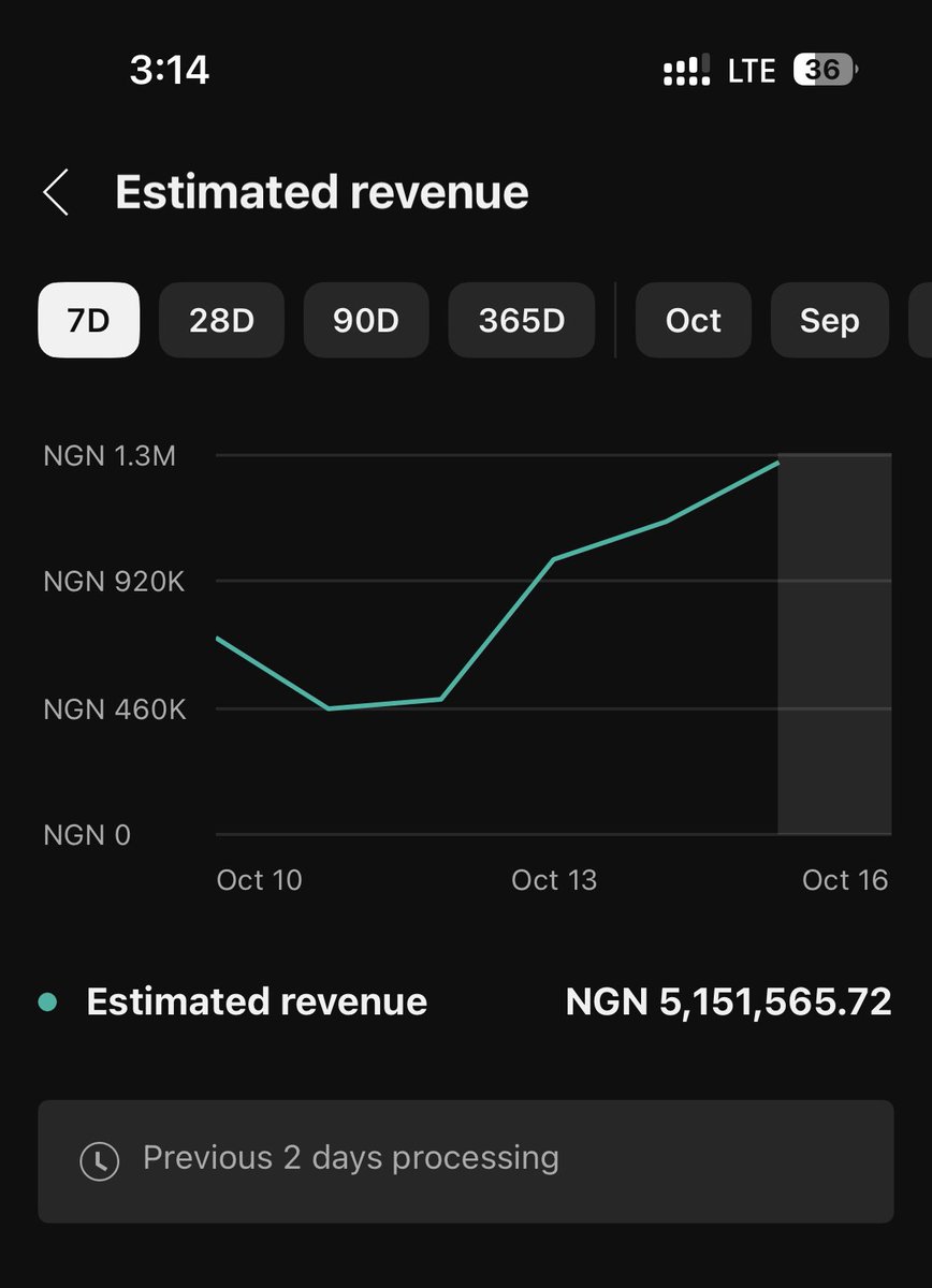 deekor_v's tweet photo. Crazy how far I’ve come since then.

Big week I must say, one of my best week so far in my YT career. I share this to motivate and show what’s possible as a Nigerian faceless creator. 

$10K+ months already on my mind, enough tweeting for now, gotta stay grounded ✍️ https://t.co/ae0fNO4RXN