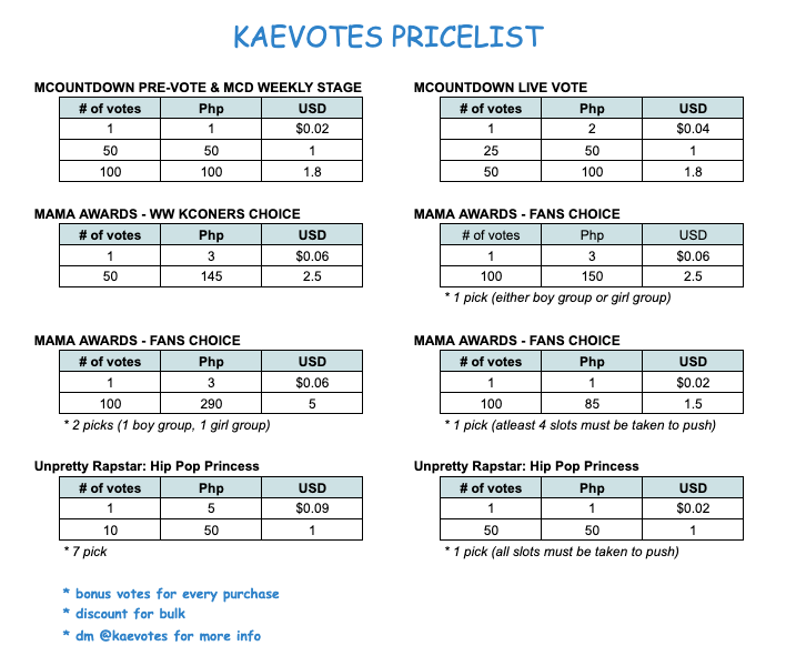 WTS LFB MNET+ 

🎟️ mcountdown pre-vote / live vote
🎟️ mcd weekly pick stage
🎟️ mama awards
🎟️ fans choice / worldwide kconers
🎟️ unpretty rapstar: hip pop princess

✅ 3000 avail daily
🎁 bonus every purchase
🍀 discount for bulk
💳 GCASH, PAYPAL, BANK