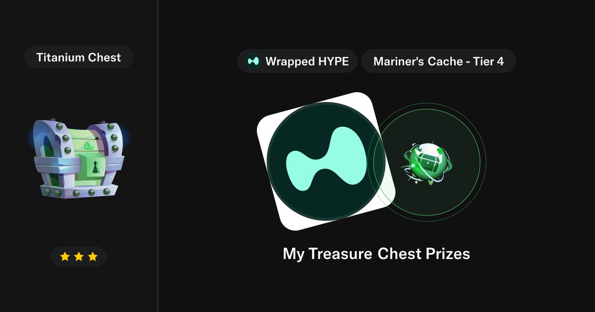 wlsbtc's tweet photo. Check out my Titanium Chest rewards! https://t.co/LArkH8Vse0 https://t.co/nUHoCUrTMW
