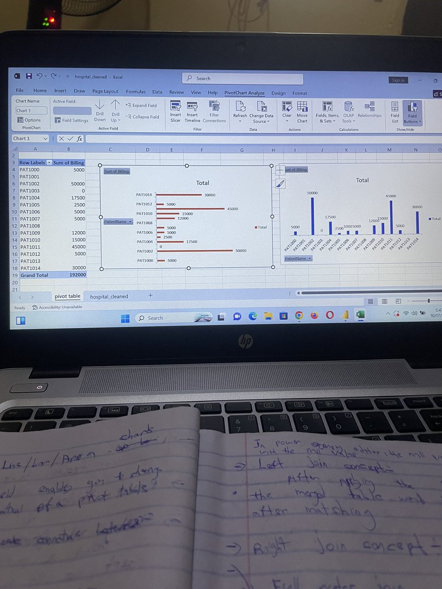 Georgenah99's tweet image. Day 9 of mastering Excel-today I picked more examples created by deepseek AI and clean them in to readable form using different tabs across the excel ribbon ,I
👉🏻cleaned the data firstly
👉🏻created a pivot table from data
👉🏻created a bar and column chart from the pivot table