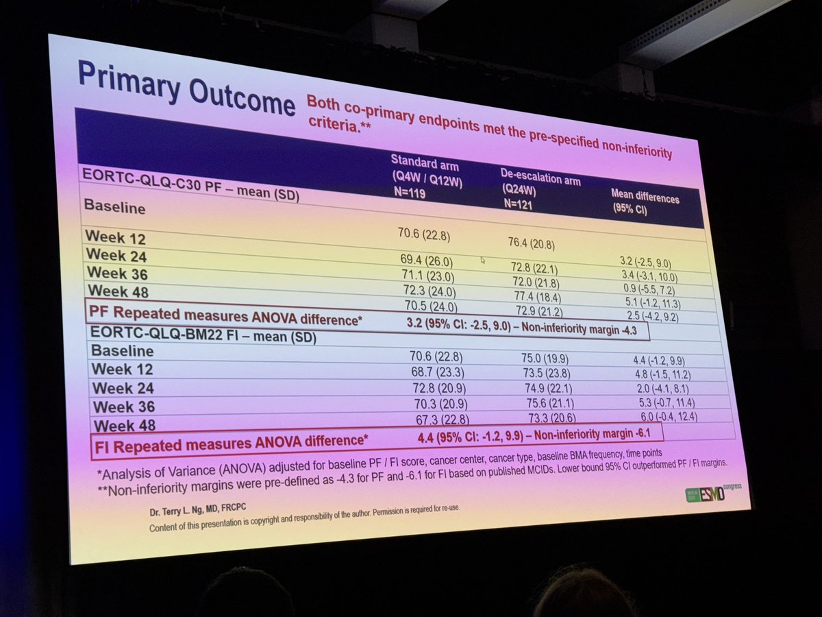 Tina Hsu tweet media