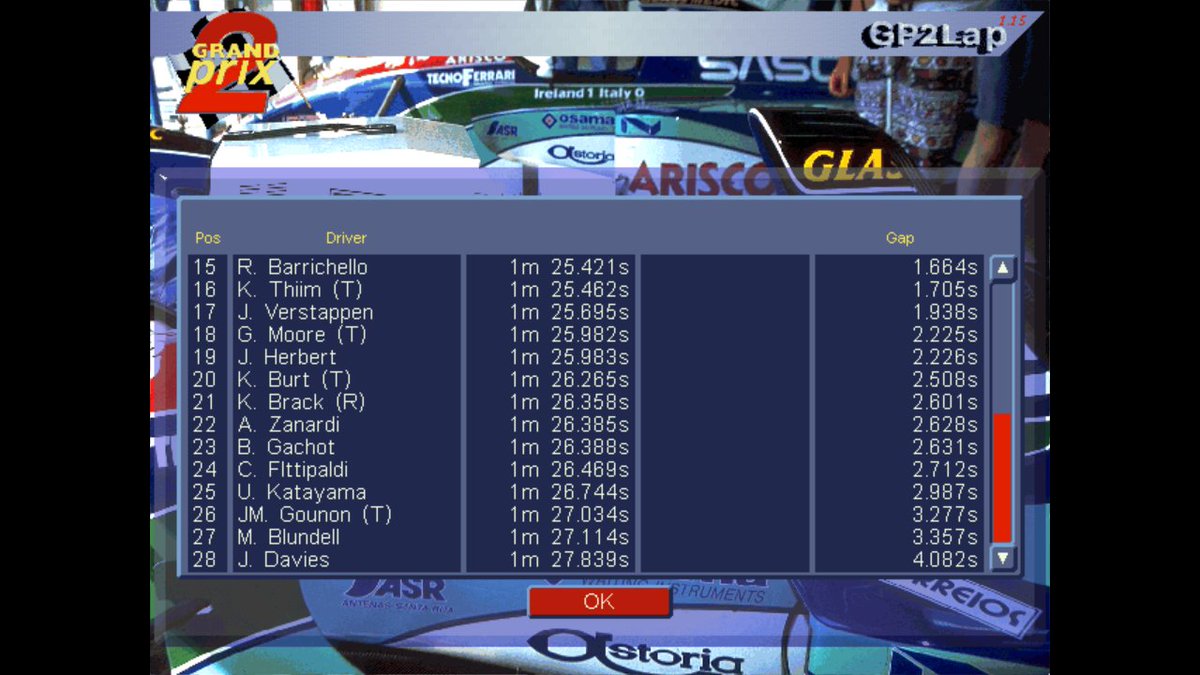 15/3/1995
#F1 Winter Testing Day 2
#Silverstone 
5:01pm

HAKKINEN ENDS DAY 2 ON TOP

An impressive run at the end of the day saw #McLaren-#Mercedes impress as Mika #Hakkinen claimed fastest lap ahead of the #Benetton pair of #Mansell and #Frentzen with #Senna 4th ahead of #Panis