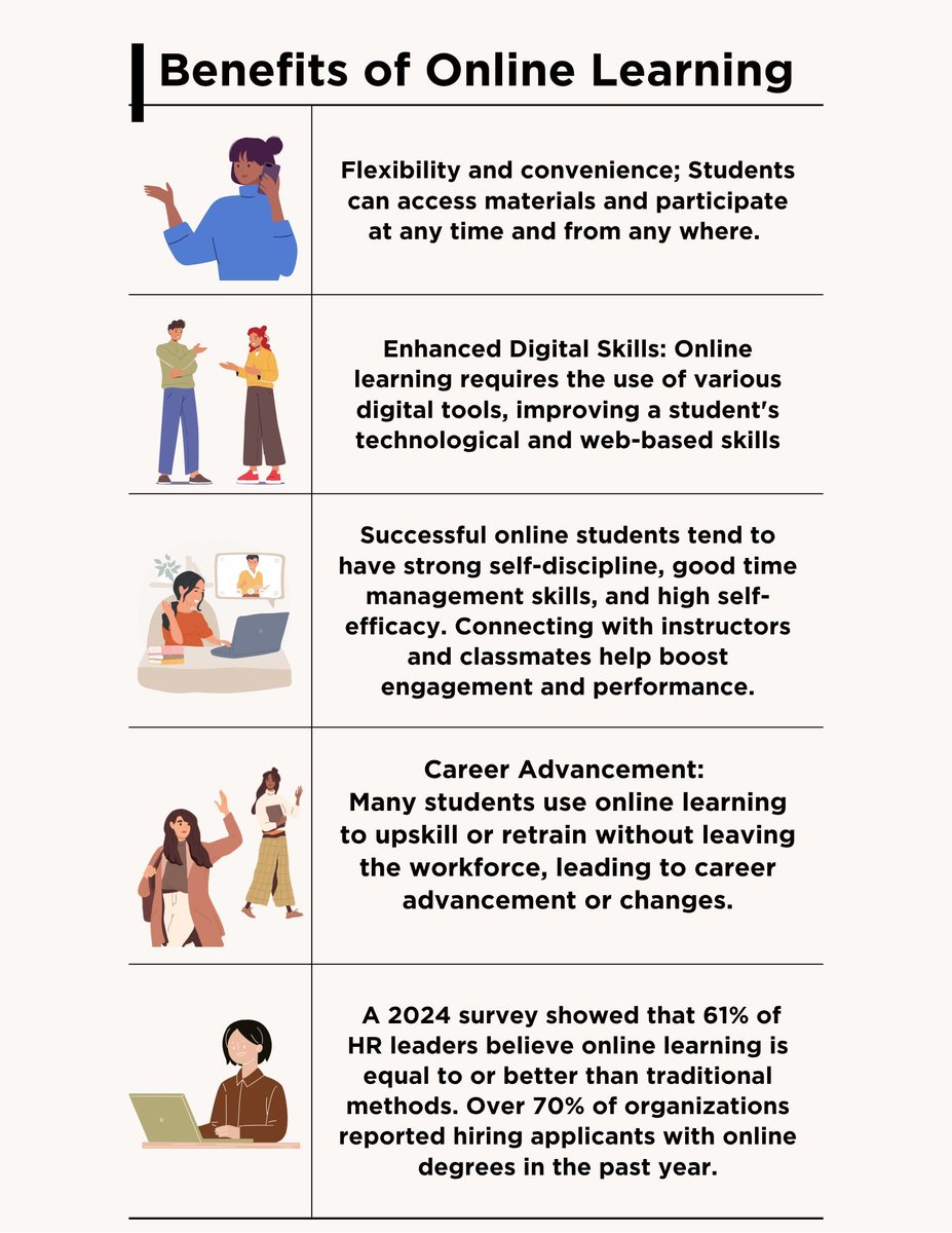 WKU Online offers undergraduate and graduate degrees as well as several certificate programs to meet the most sought-after job skills. No matter where you are on your academic journey, we’re here to help you reach your educational goals. Find more here: wku.edu/online/.