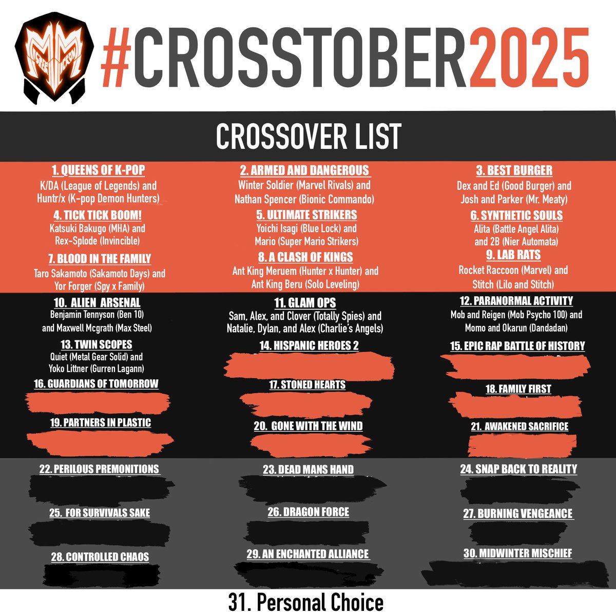 Day 13 goes to Yoko Littner and Quiet. Dual Snipers in meme format.

#inktober #GurrenLagann #MetalGearSolid #whydissomad #memeart