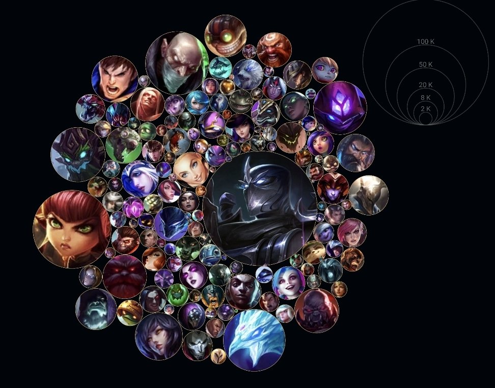 Stupify_II's tweet photo. I'll play 2XKO when they add leagues best ninja https://t.co/uOhi8Ok4EG