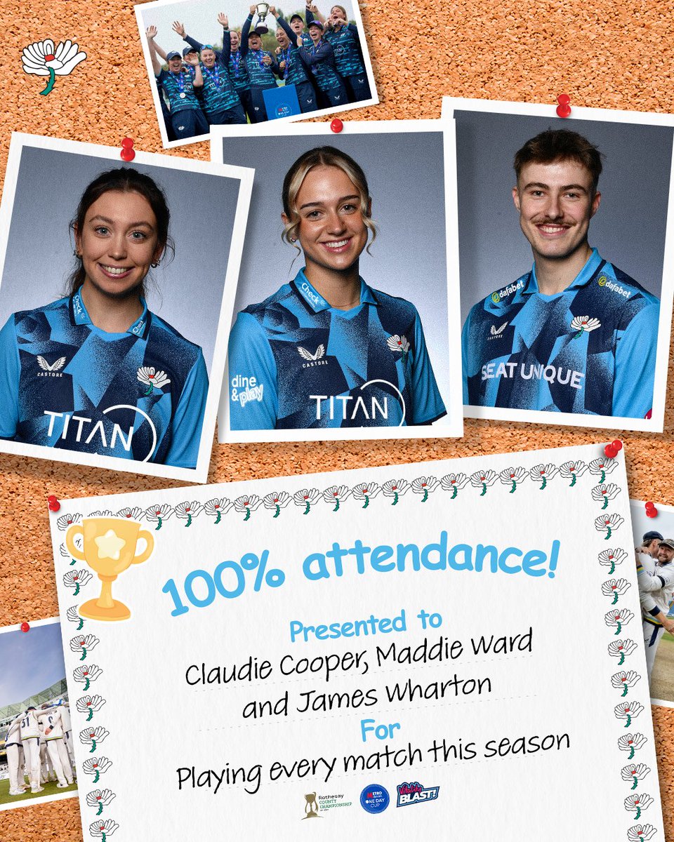 Yorkshire CCC tweet media