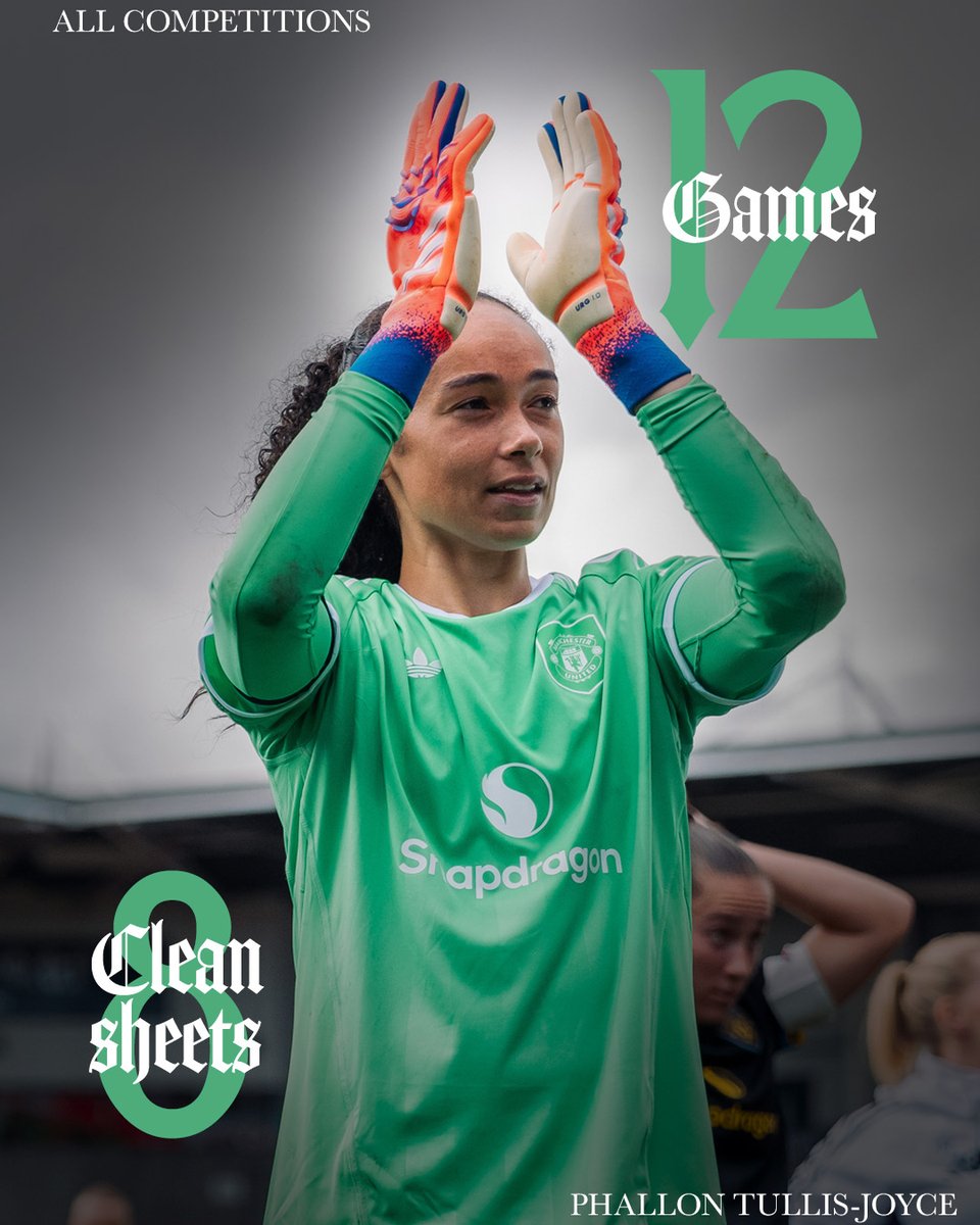 Manchester United Women tweet media