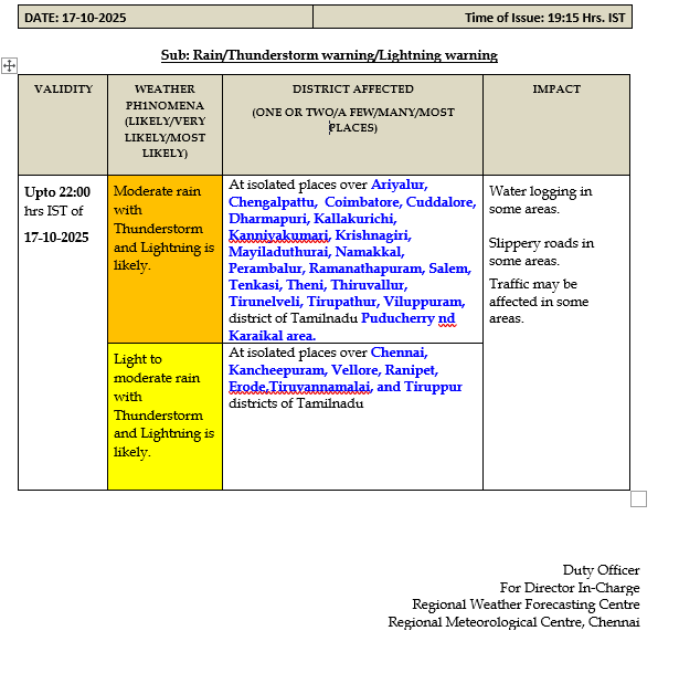 DDMA_KRISHNAGIRI (@ddma_kgi) on Twitter photo 