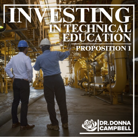 DonnaCampbellTX's tweet photo. Texas thrives when our workforce is strong and skilled. This amendment invests in technical education, giving students the tools they need to power our growing industries. #txlege #Prop1 https://t.co/FUYG6Gm21n